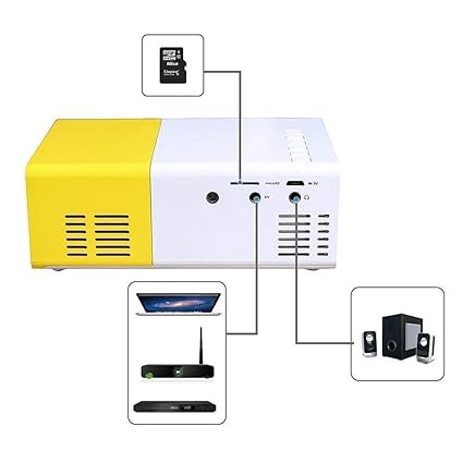 Portable LED Projector 1080p Resolution Mini Home Theater with HDMI Cable (Yellow)