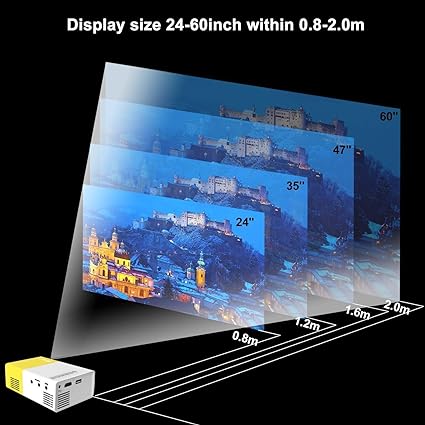 Portable LED Projector 1080p Resolution Mini Home Theater with HDMI Cable (Yellow)
